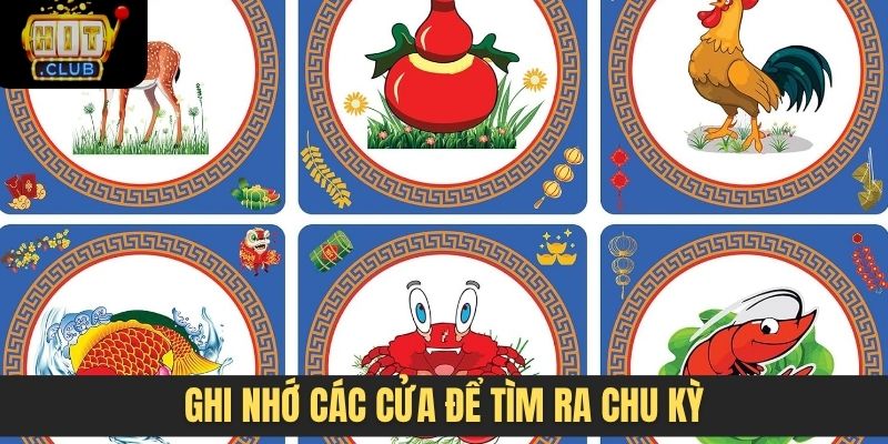 Ghi nhớ các cửa để tìm ra chu kỳ